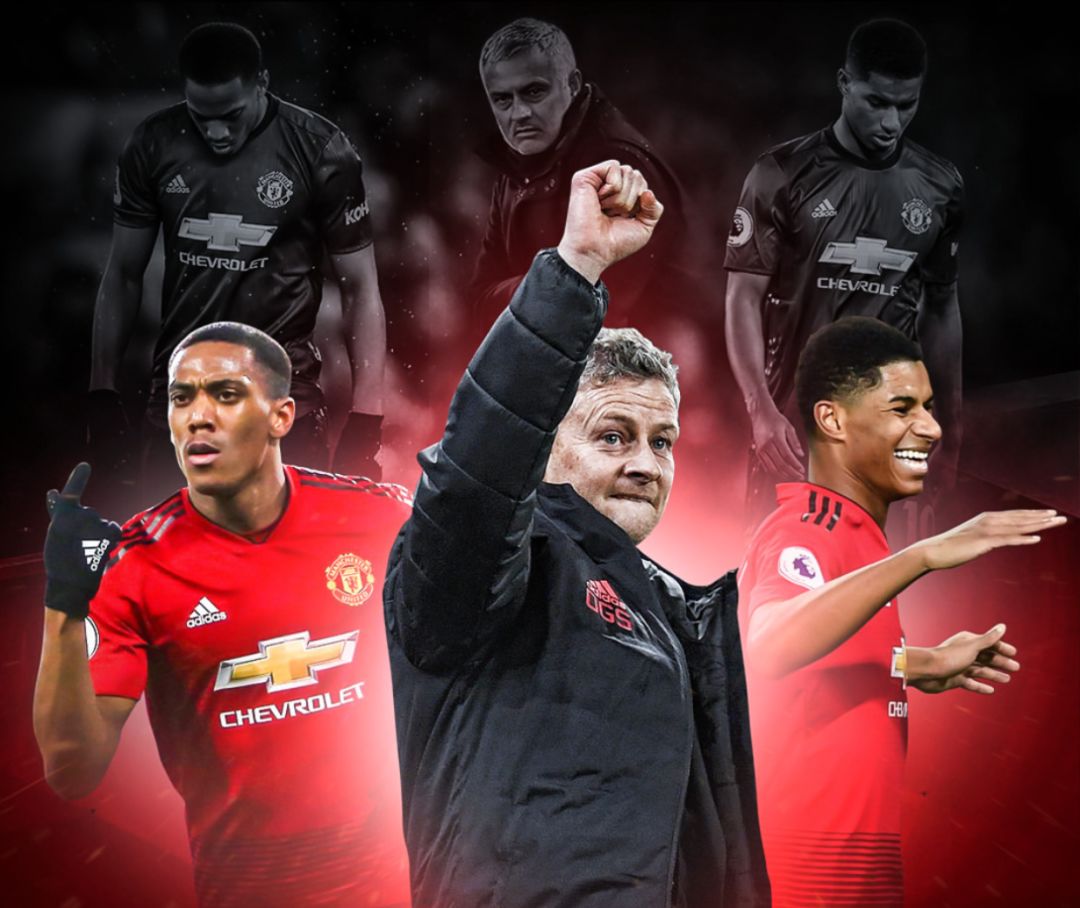 逐步复苏 逐步复苏